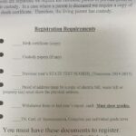 7/7 New Student Enrollment Chilhowee Middle School Benton, TN