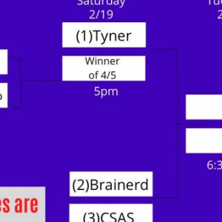 2/17 Class AA District 4 Boys Tournament