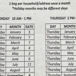 7/11 People Helping People Food Distribution Benton, TN