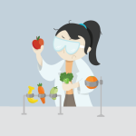 11/22 WEST Polk County Public Libraries Science with Food