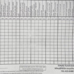 PCHS Baseball Detergent Cleaning Fundraiser Going on NOW!