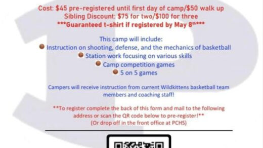 5/8-12 Polk County High School Girls Basketball Camp
