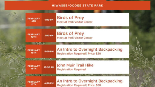 2/12 Birds of Prey Hiwassee/Ocoee State Park
