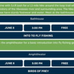 6/8 Hike in the Past Event of Hiwassee/Ocoee State Park