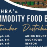 9/5 Sethra’s Commodity Food Box Ducktown, TN