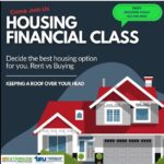 9/26 Housing Financial Class Benton, TN