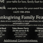 11/28 Thanksgiving Feast Oc
