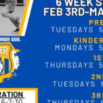 2/3 Indoor Soccer for POLK, TN Starts