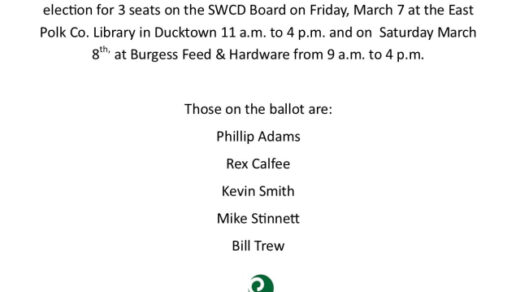3/7 Pol Soil & Water Conservation District Election