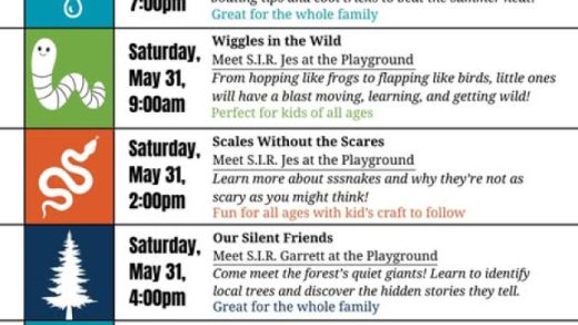 6/1 Breakfast with the Birds Program Delano, TN