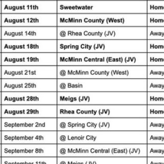 8/11 Lady Bobcats Softball Game vs Sweetwater