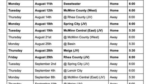 8/11 Lady Bobcats Softball Game vs Sweetwater