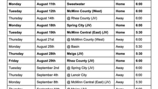 8/28 Lady Bobcats Softball Game