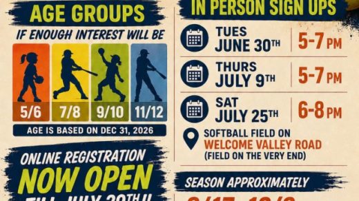 7/25 Youth Fall Softball Sign-ups for Polk